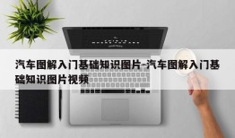 汽车图解入门基础知识图片-汽车图解入门基础知识图片视频