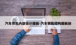 汽车钥匙内部设计图解-汽车钥匙结构图解剖