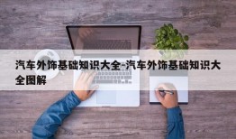 汽车外饰基础知识大全-汽车外饰基础知识大全图解