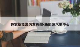 各家新能源汽车总部-新能源汽车中心