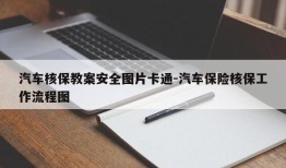 汽车核保教案安全图片卡通-汽车保险核保工作流程图